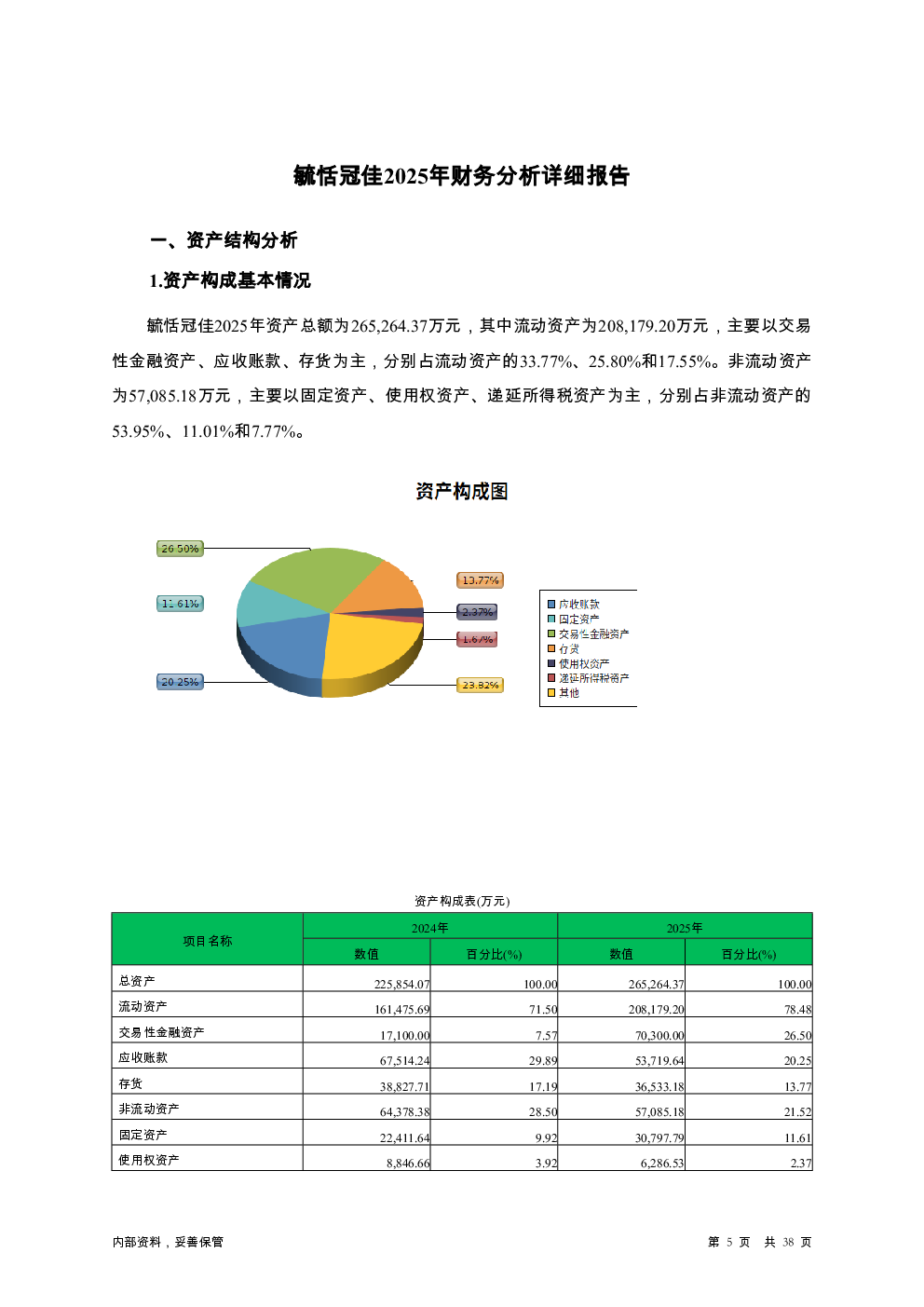 预览图-5