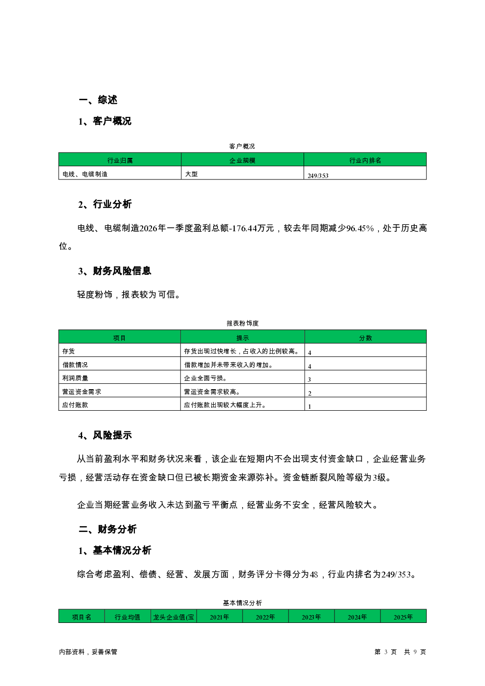 预览图-3