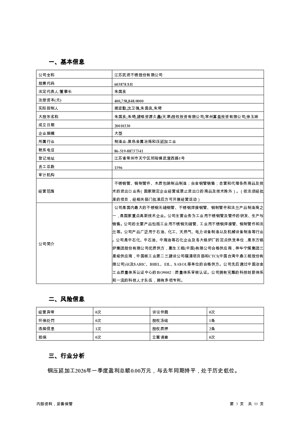 预览图-3