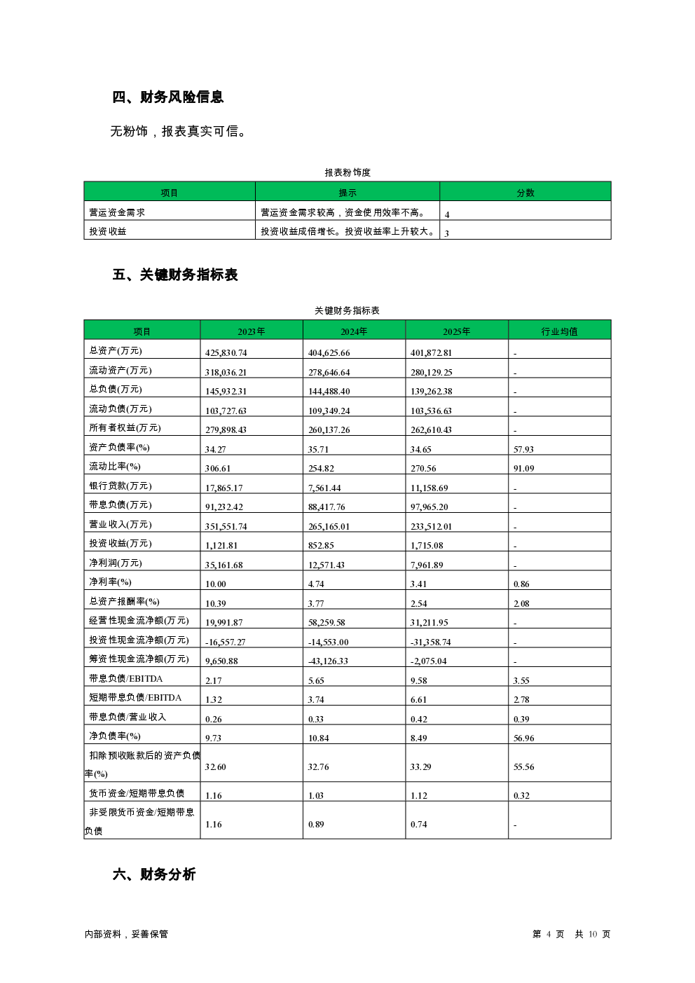 预览图-4