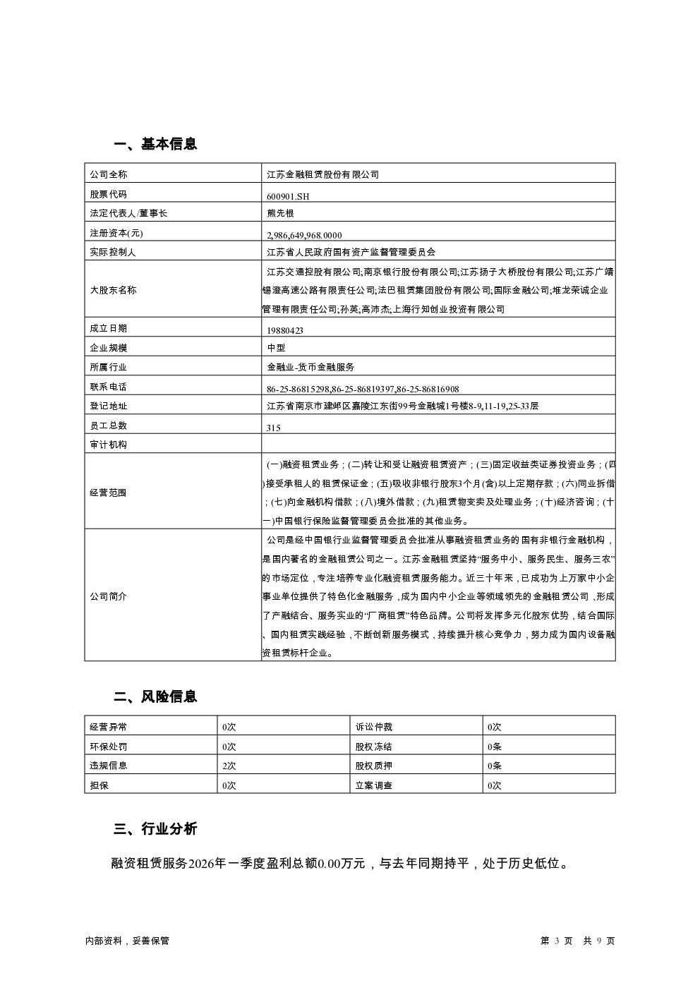 预览图-3