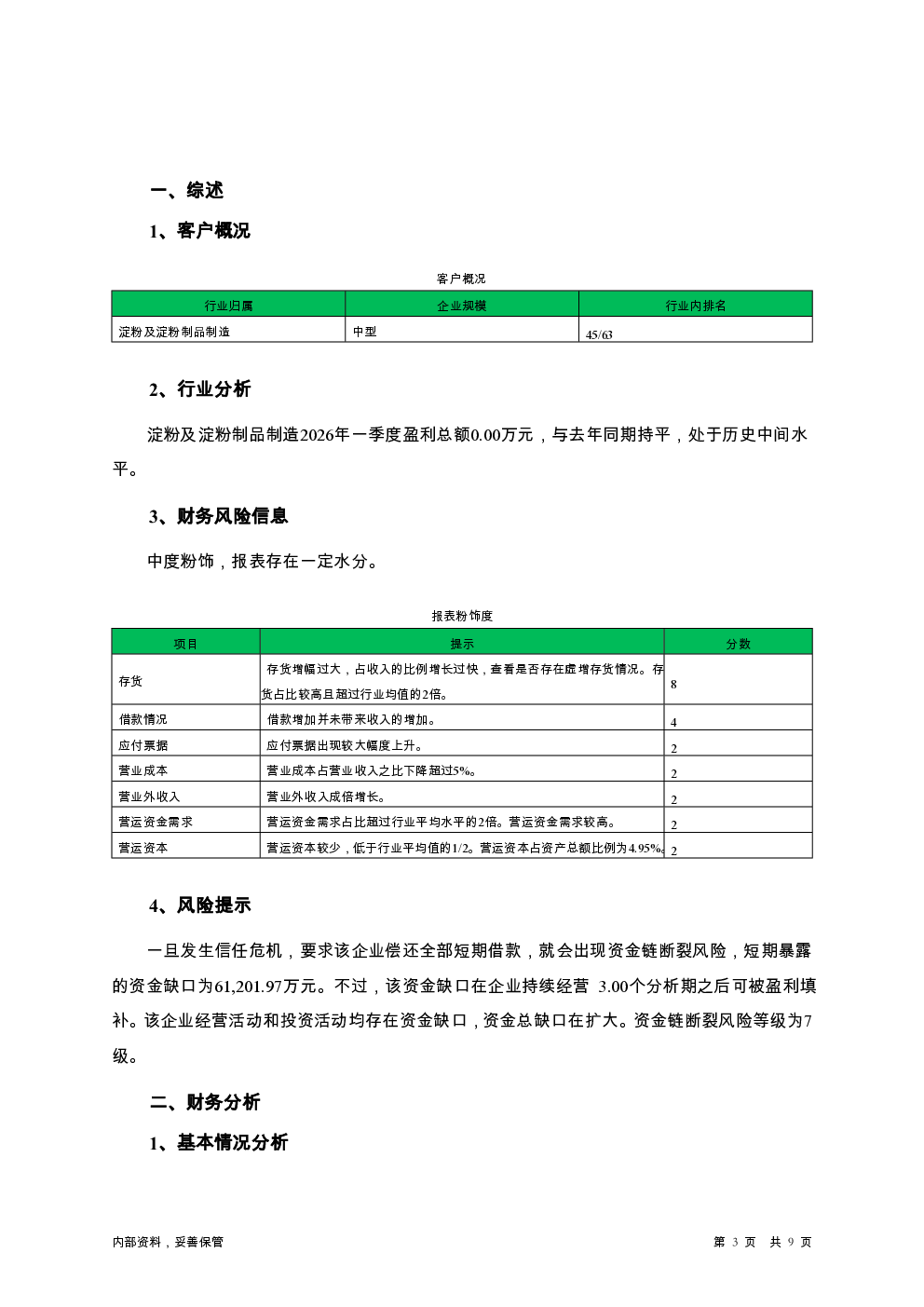 预览图-3