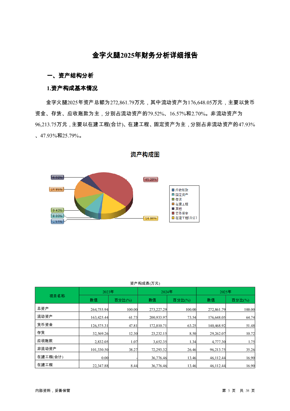 预览图-5