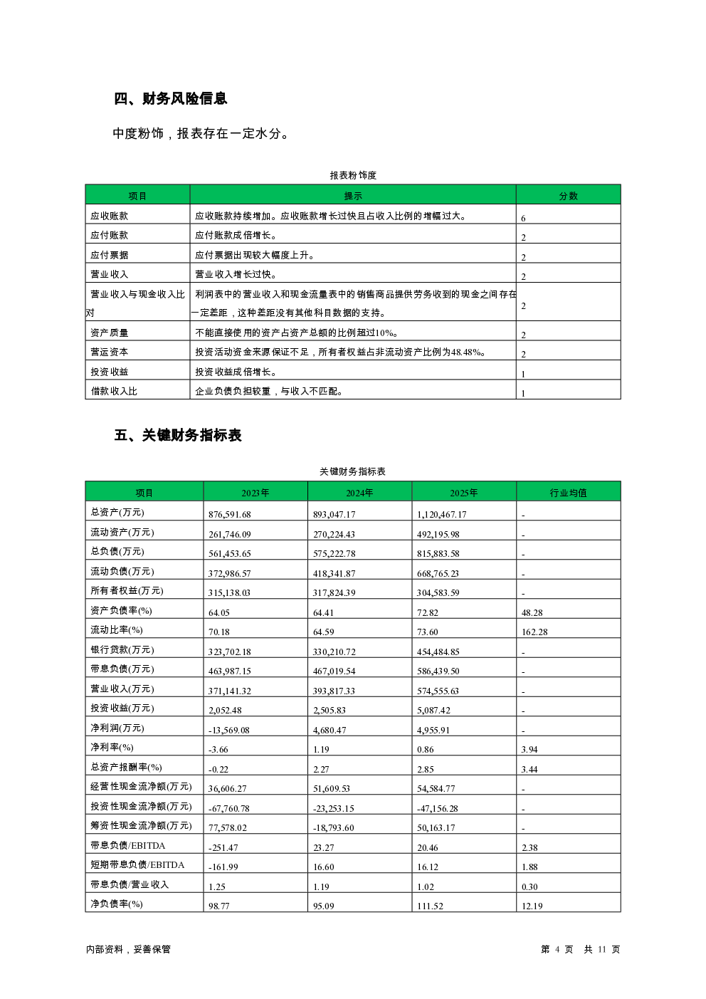 预览图-4