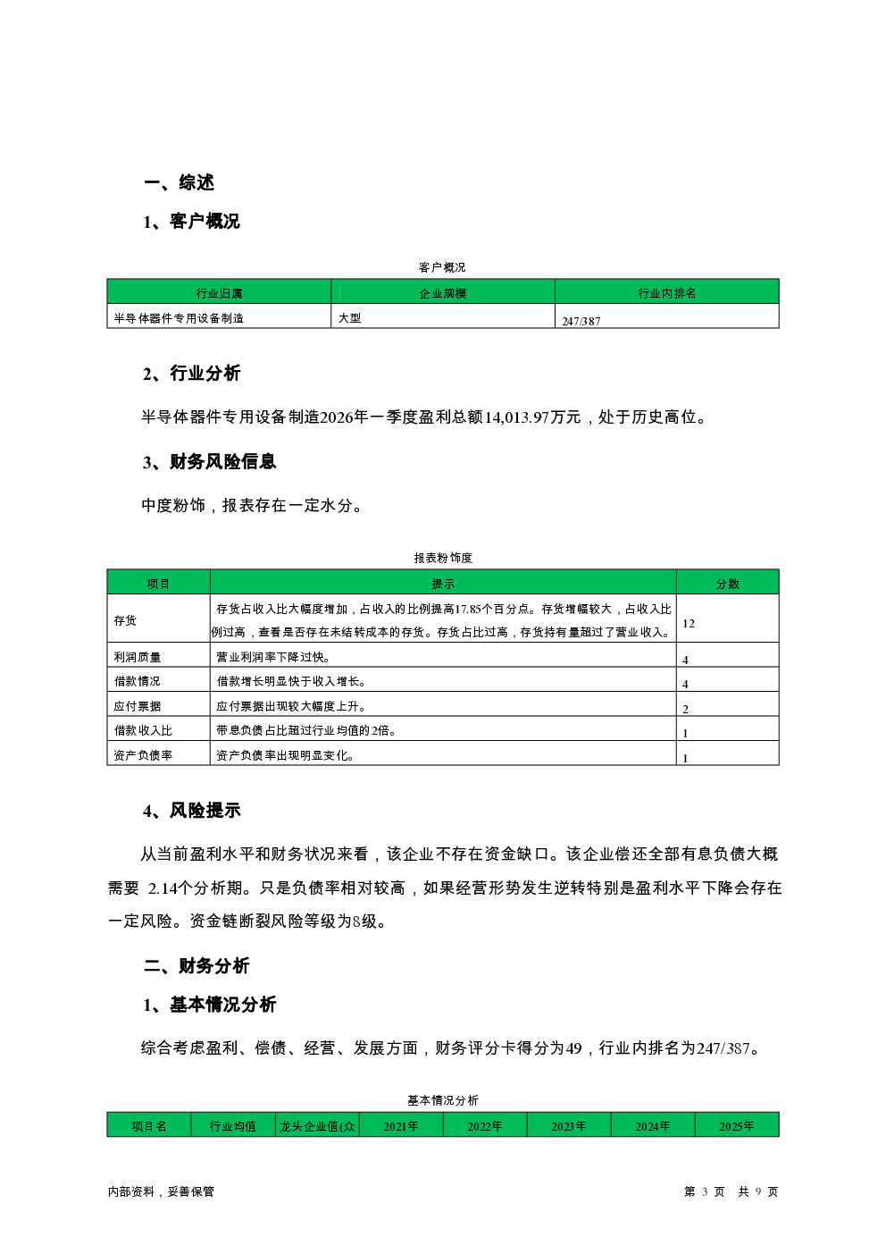 预览图-3