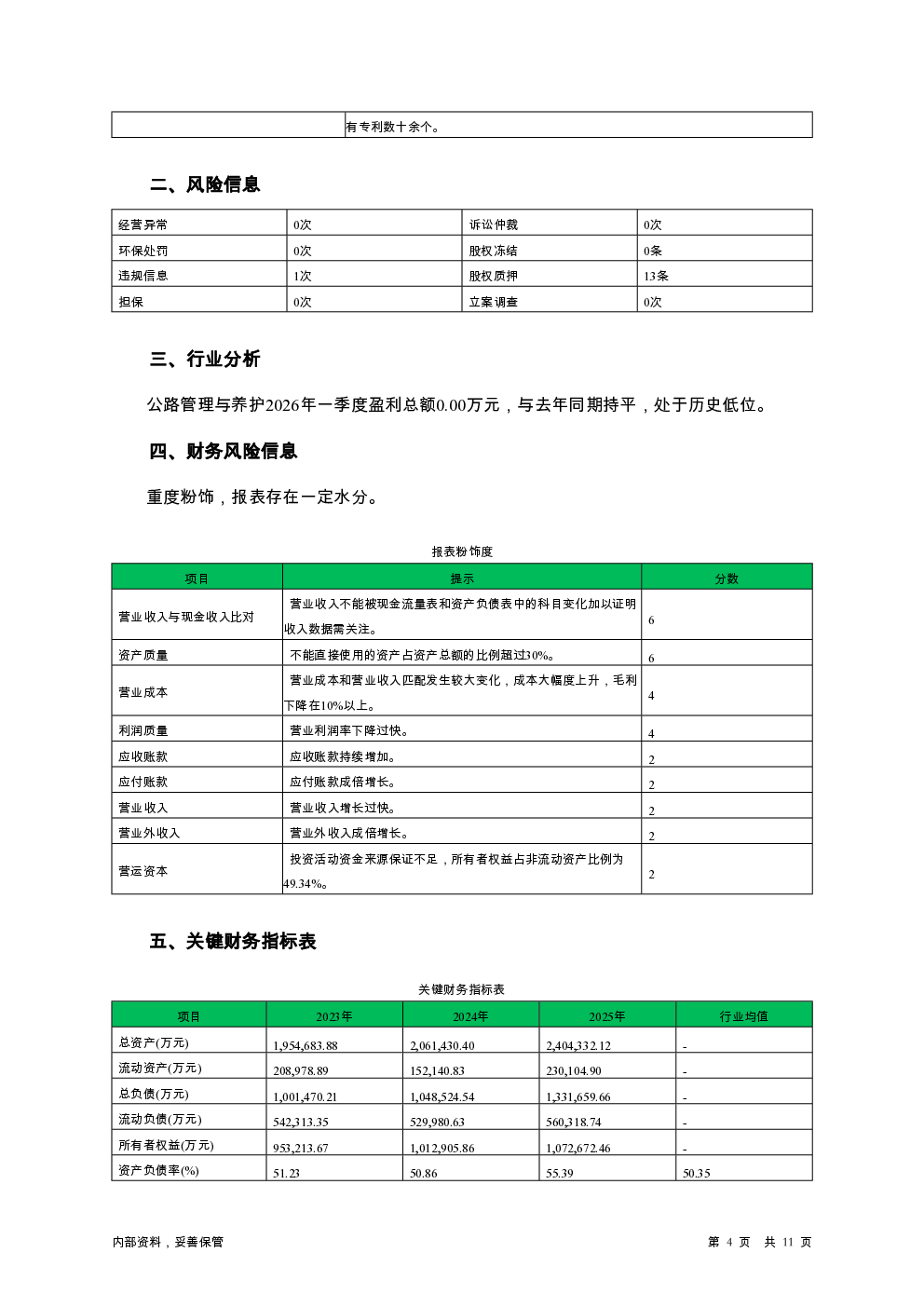 预览图-4