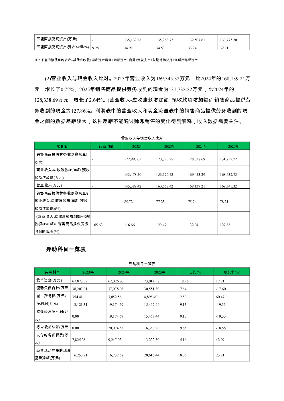 预览图-3