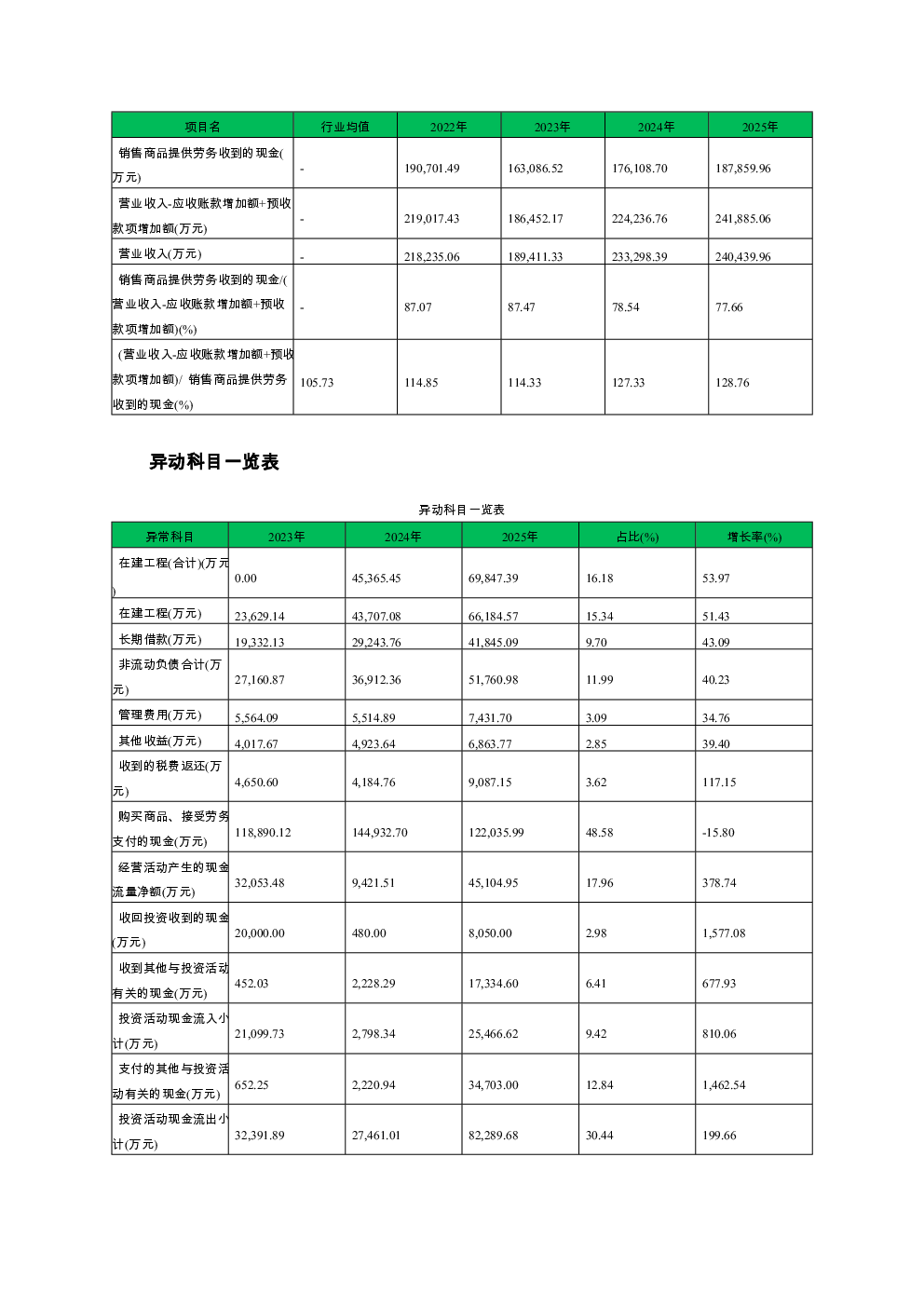 预览图-3
