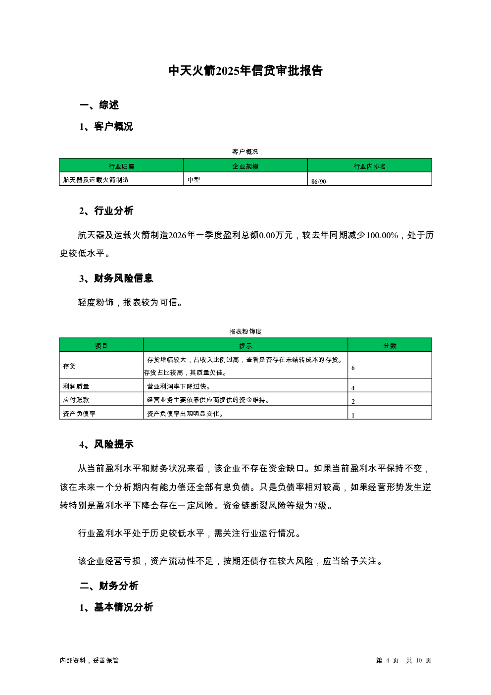 预览图-4
