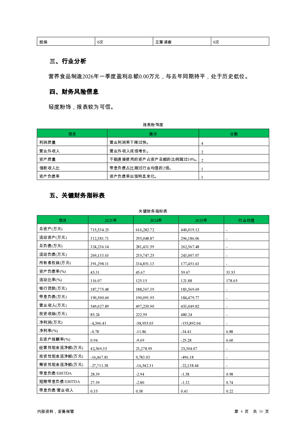 预览图-4