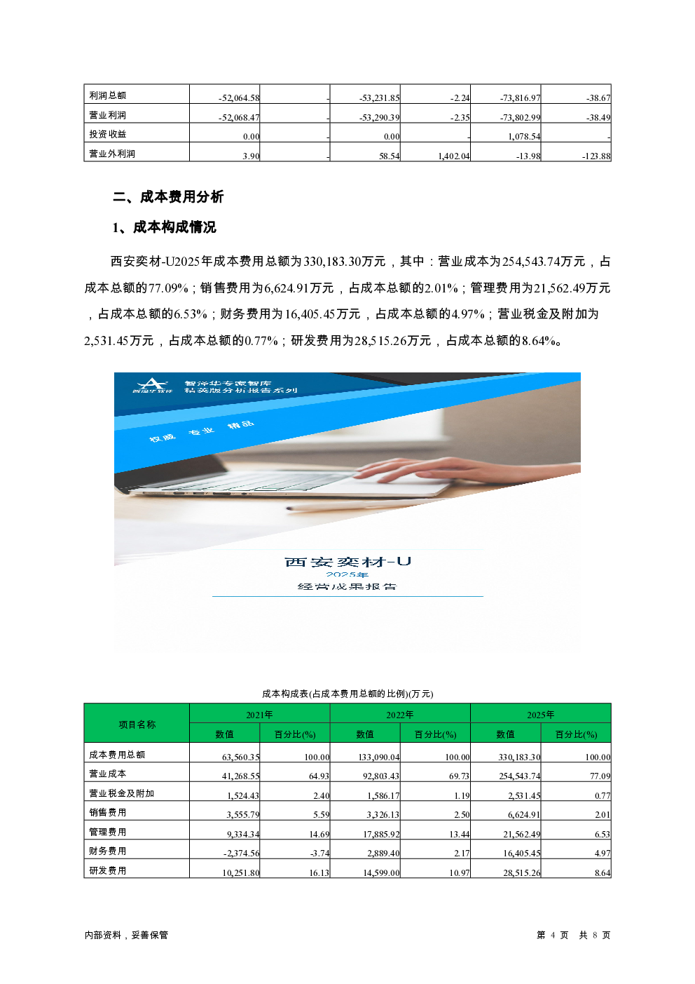 预览图-4