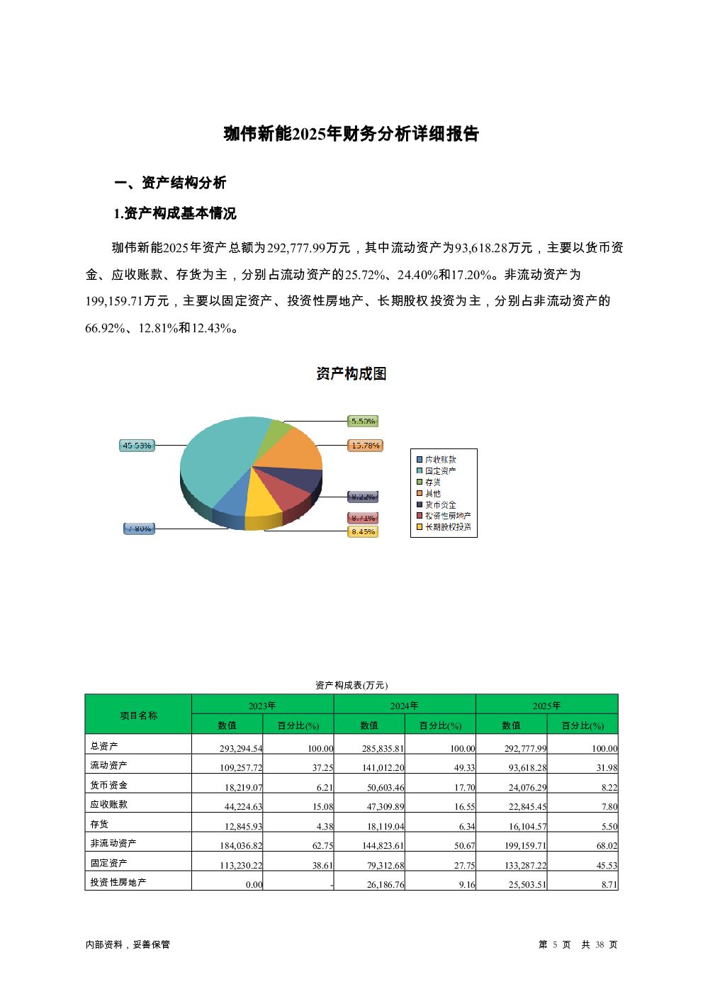 预览图-5