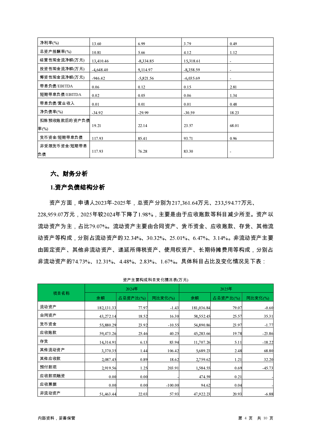预览图-4