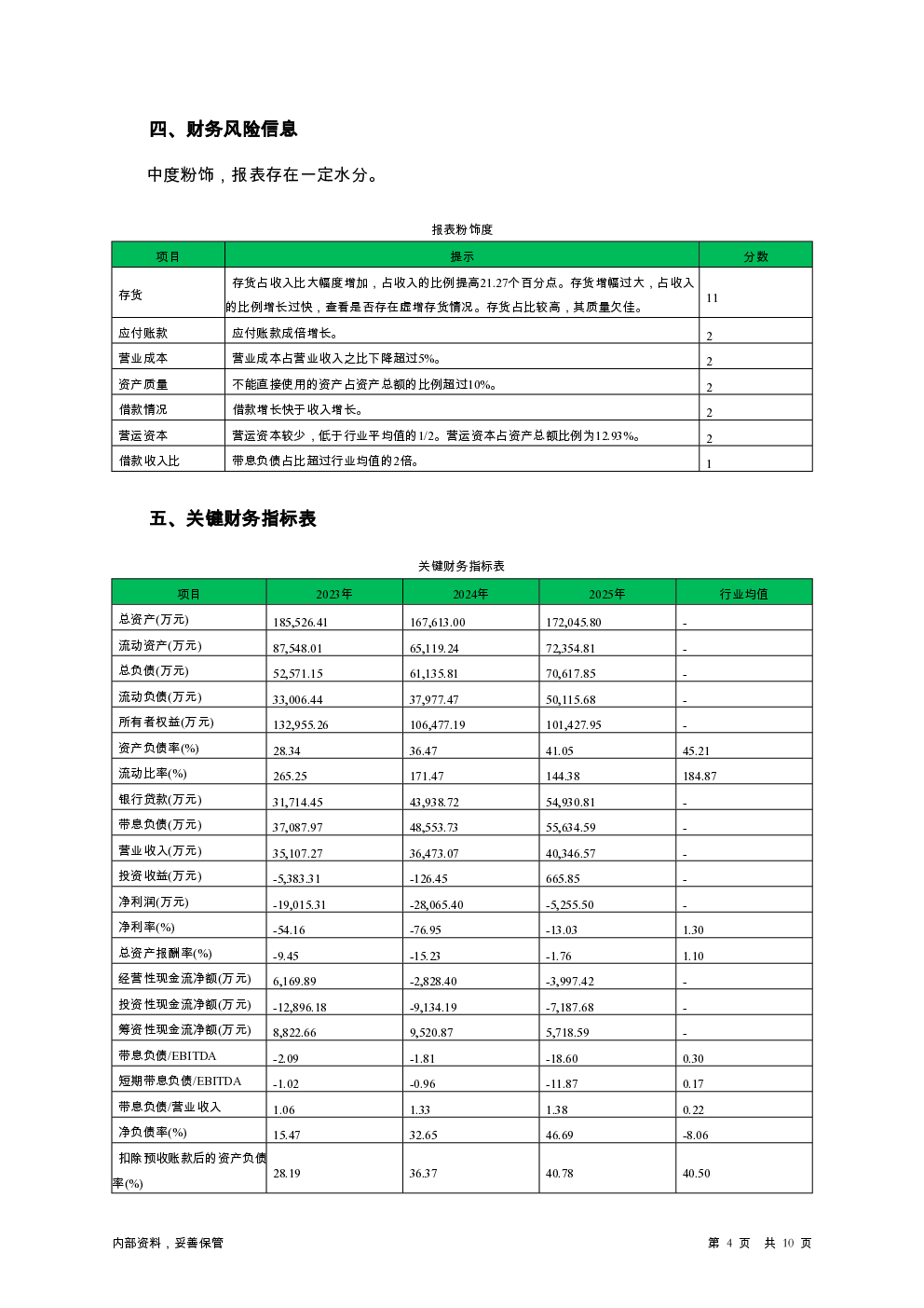 预览图-4