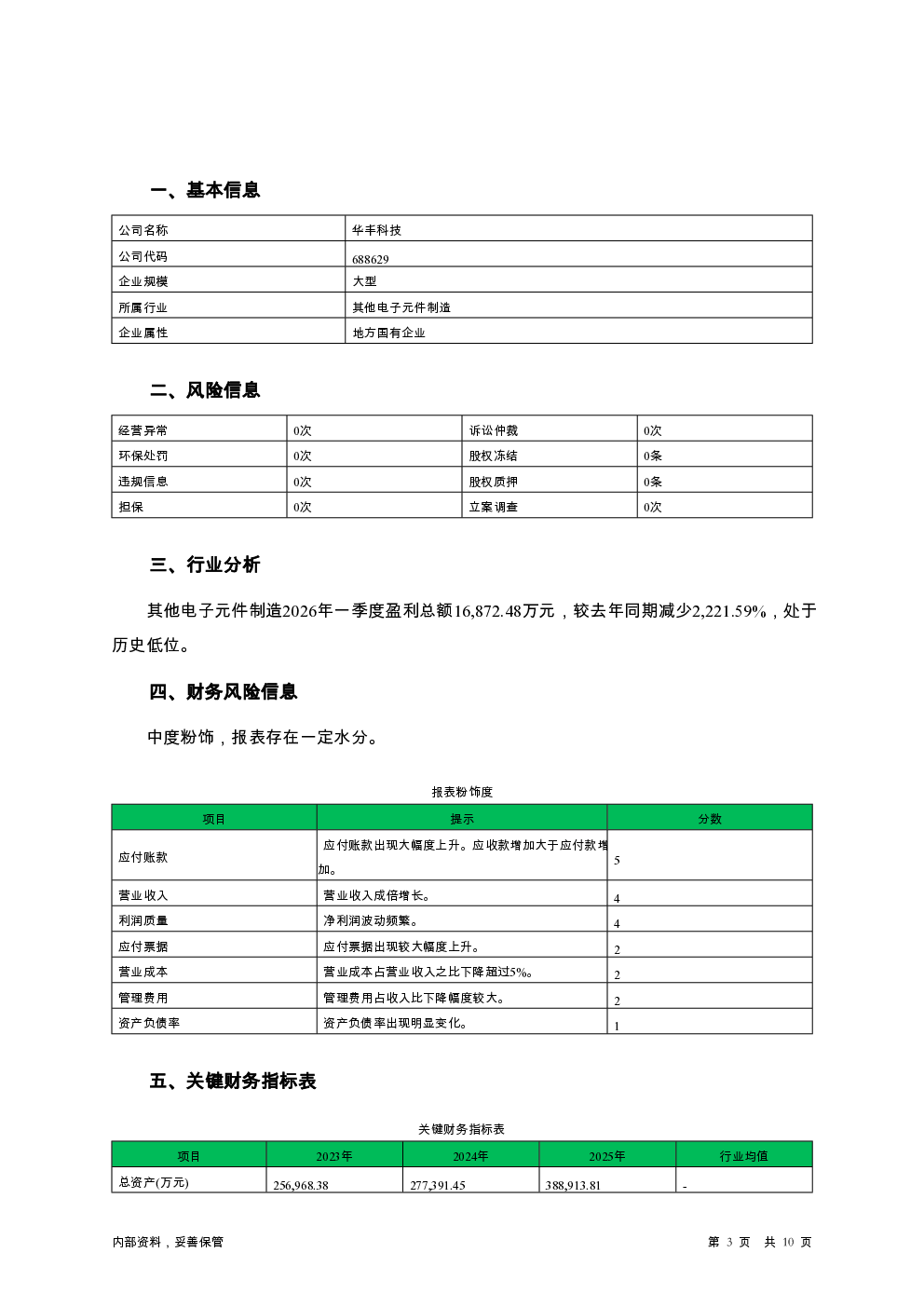 预览图-3