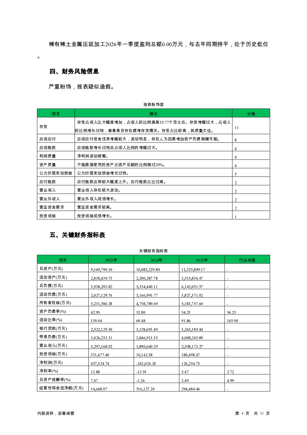预览图-4