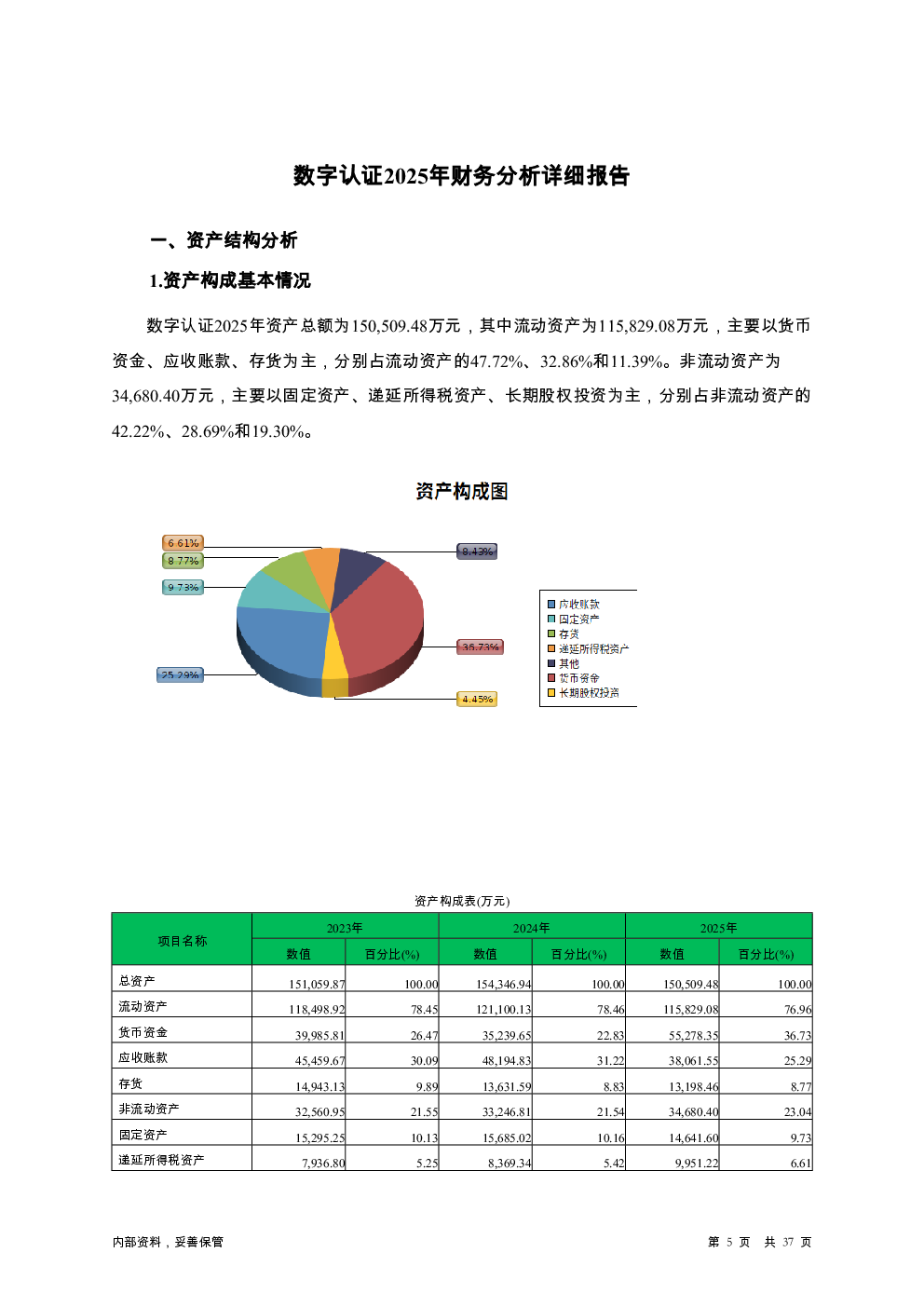 预览图-5