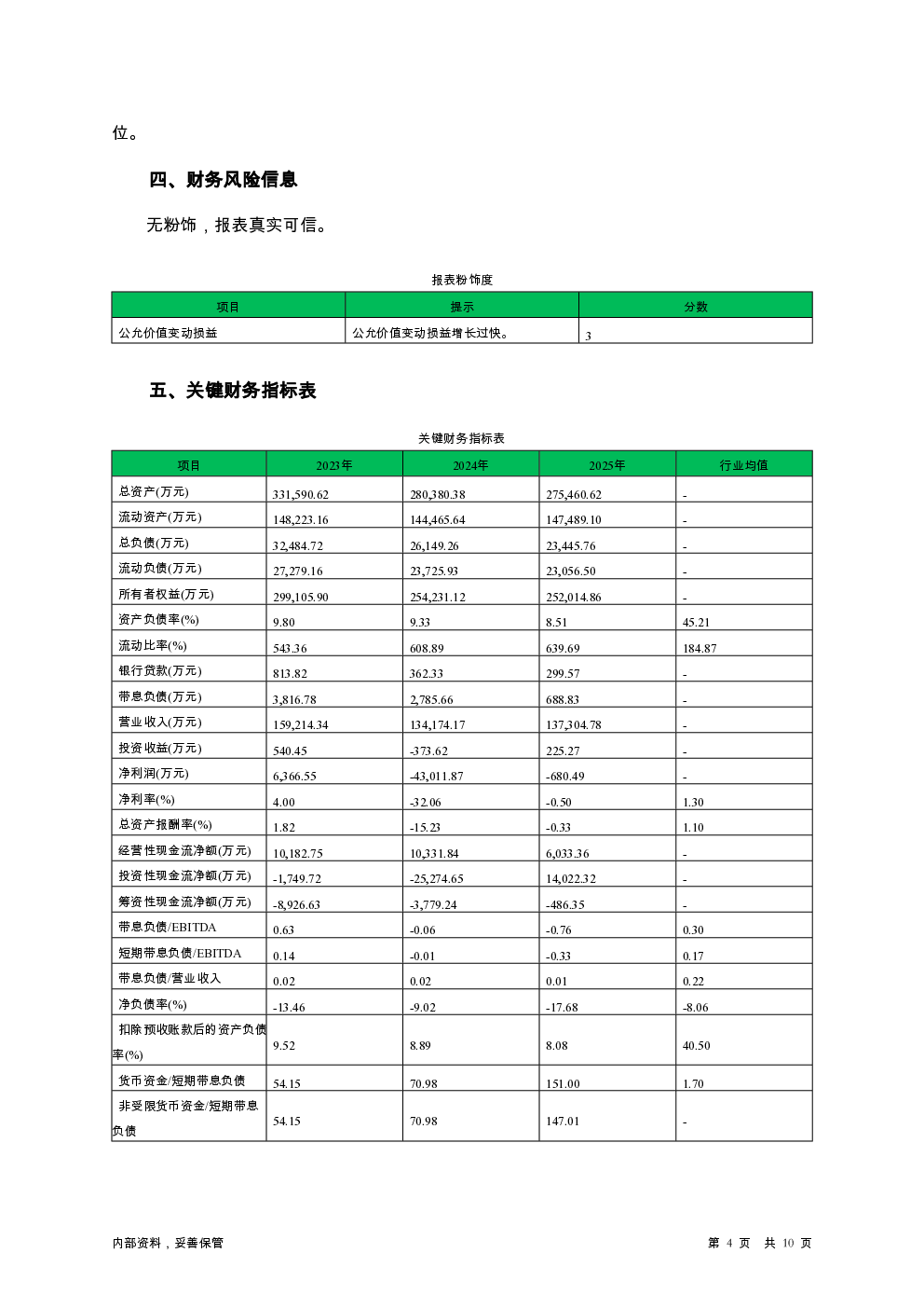 预览图-4