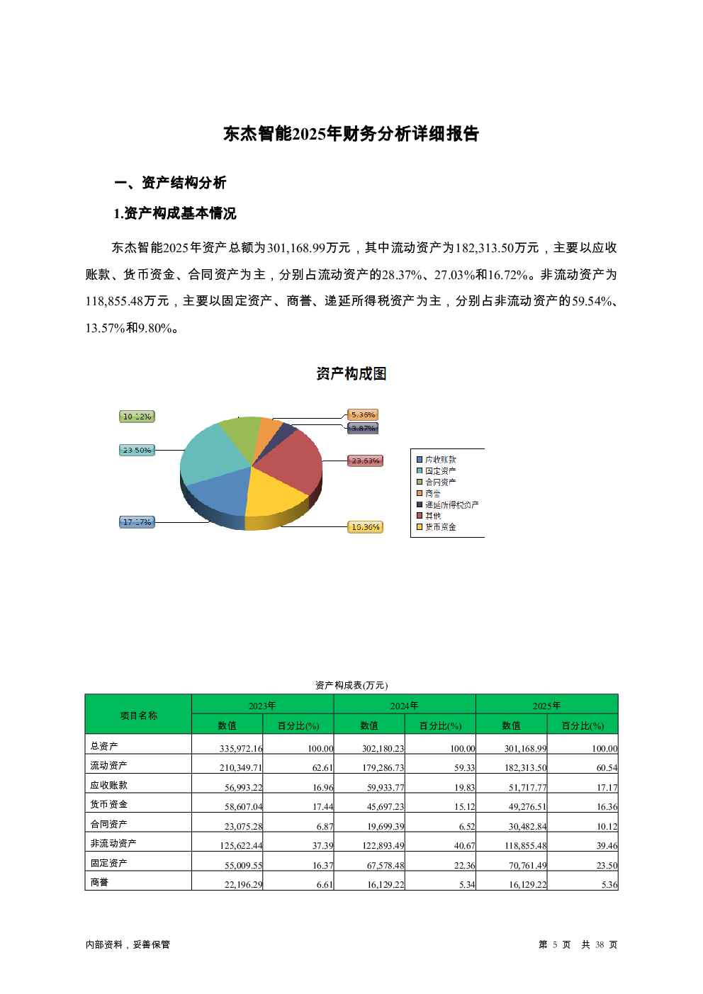预览图-5