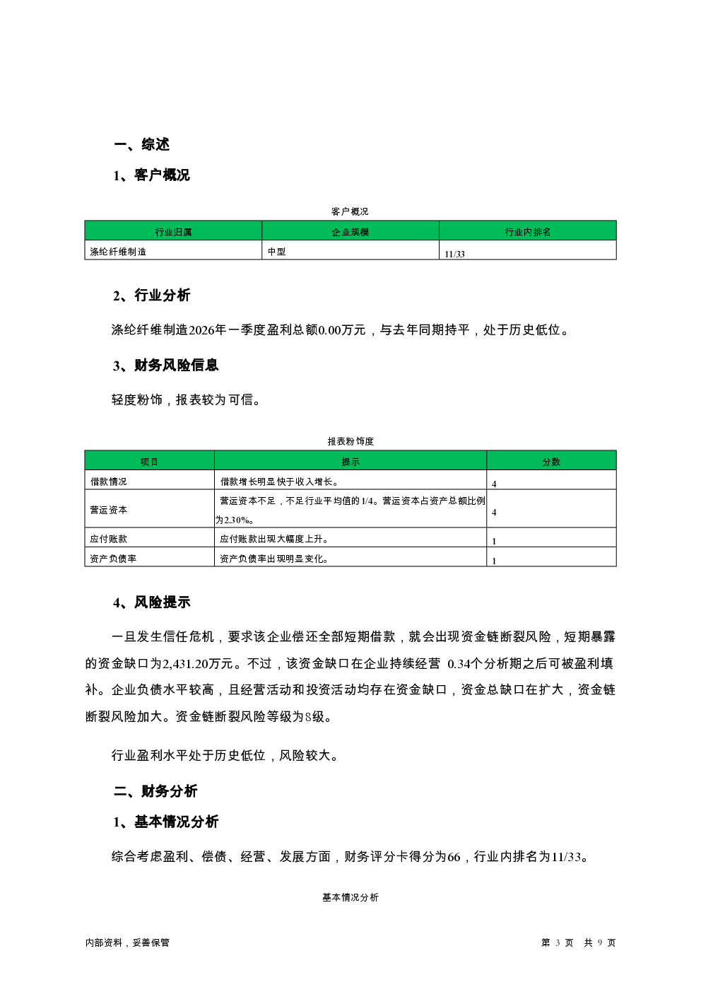 预览图-3
