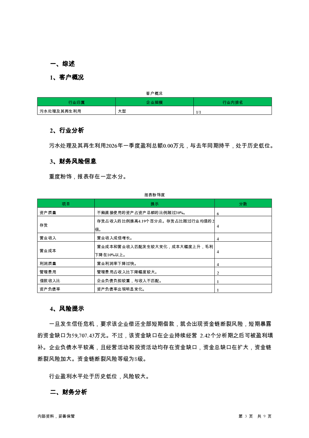 预览图-3