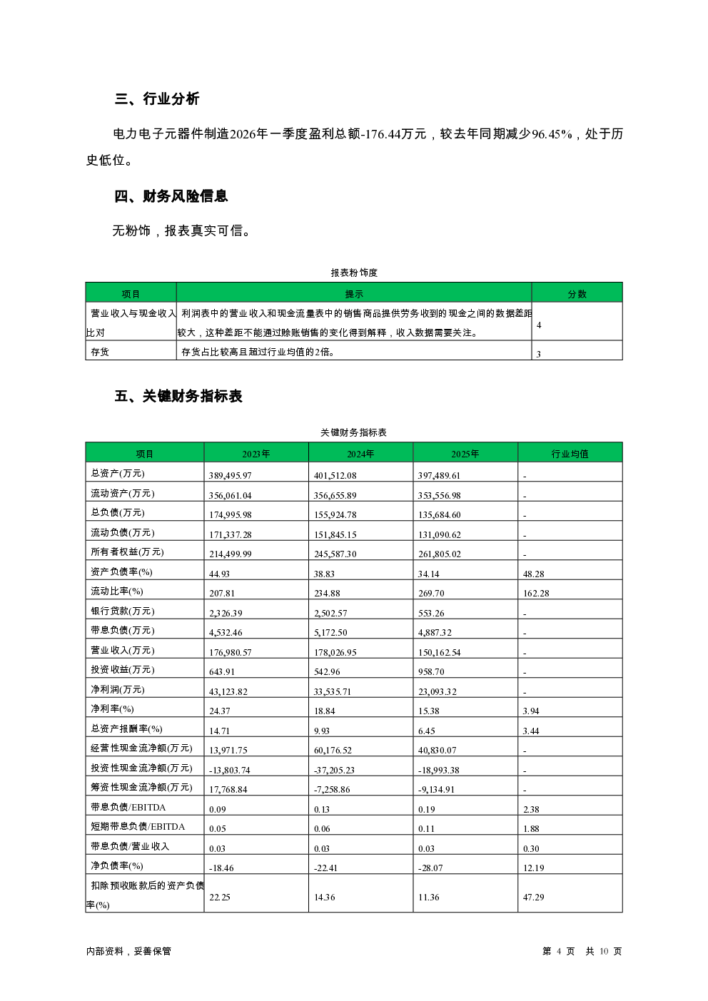预览图-4