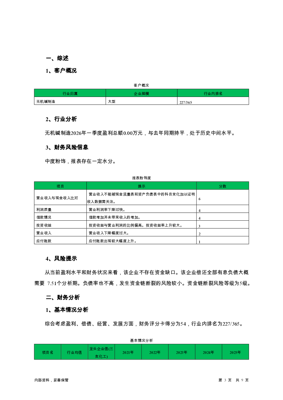 预览图-3