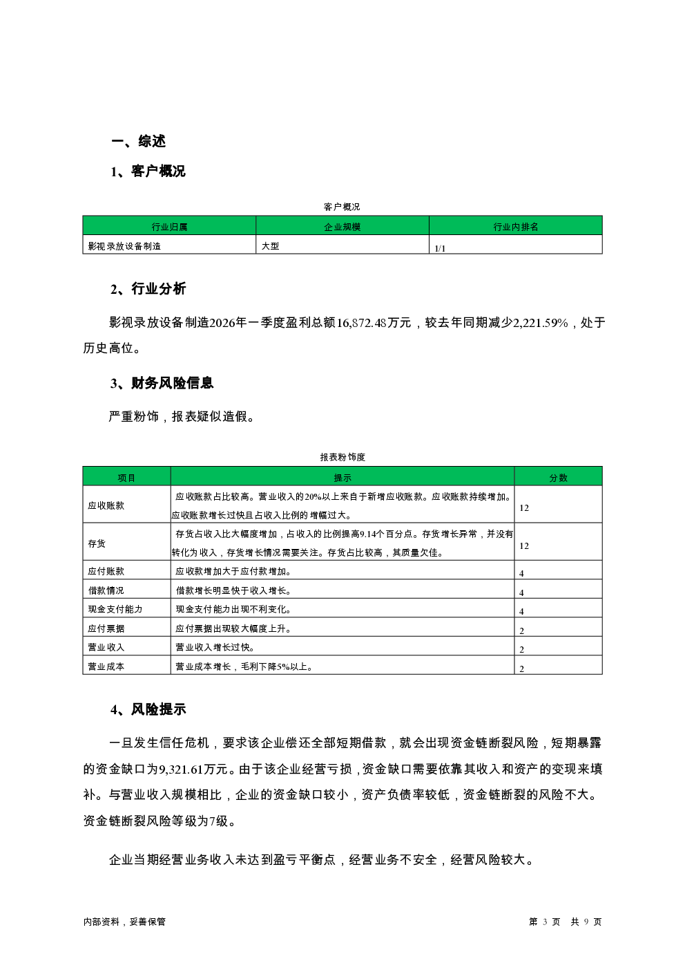 预览图-3