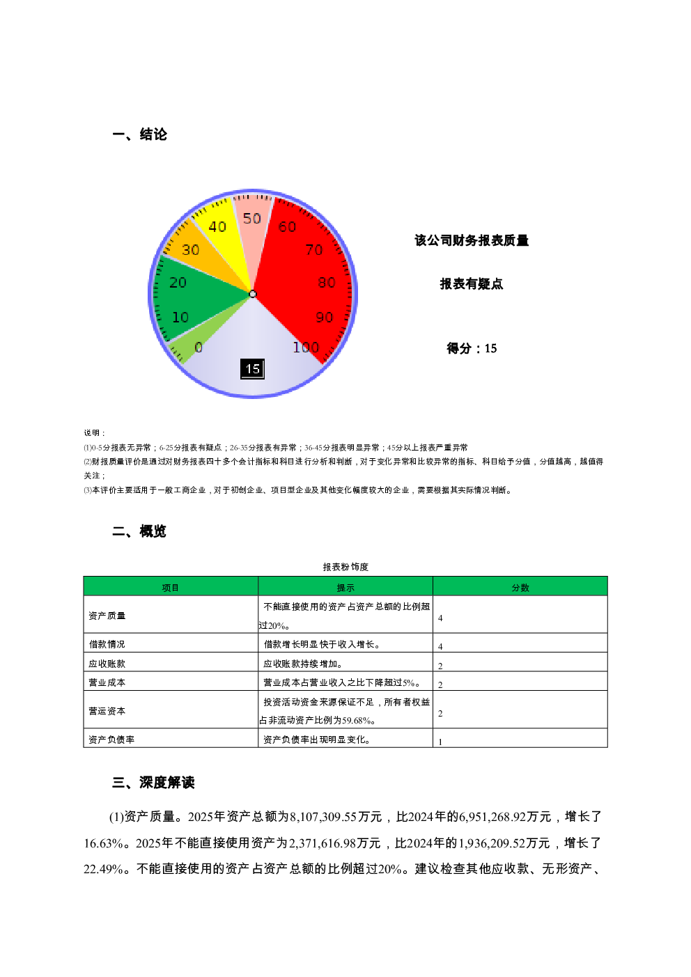 预览图-2