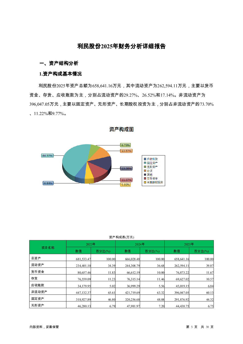 预览图-5
