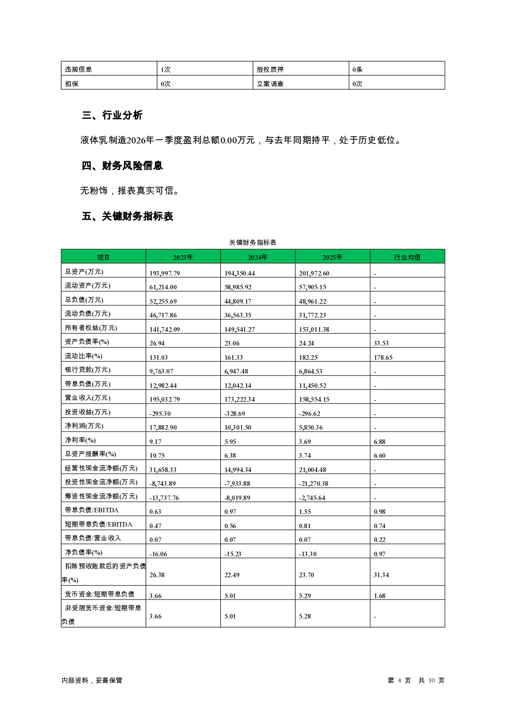 预览图-4