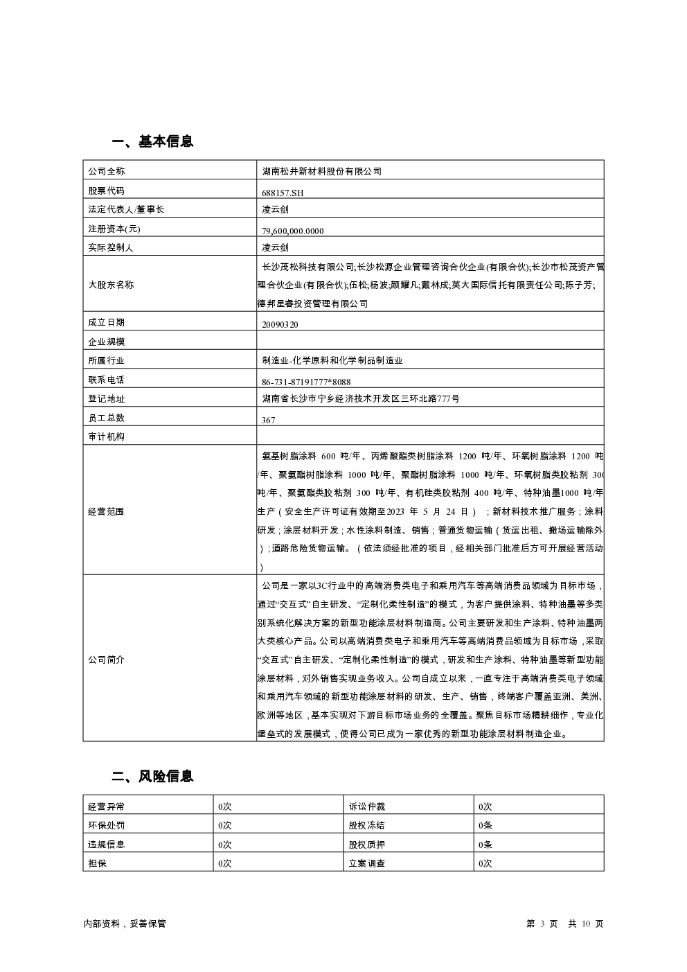 预览图-3