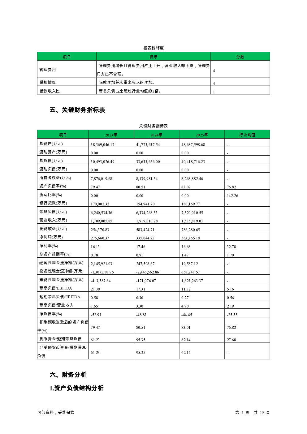 预览图-4