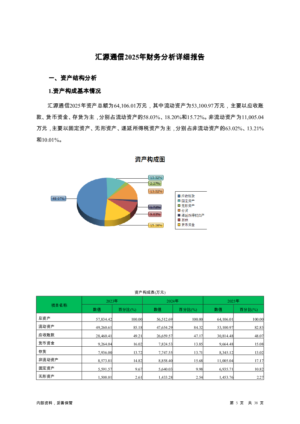 预览图-5