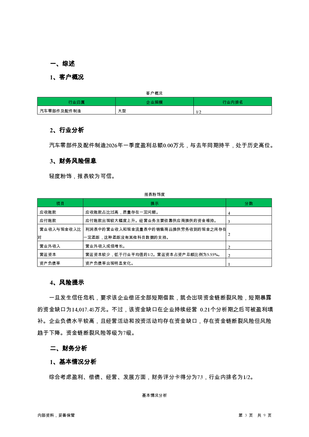 预览图-3