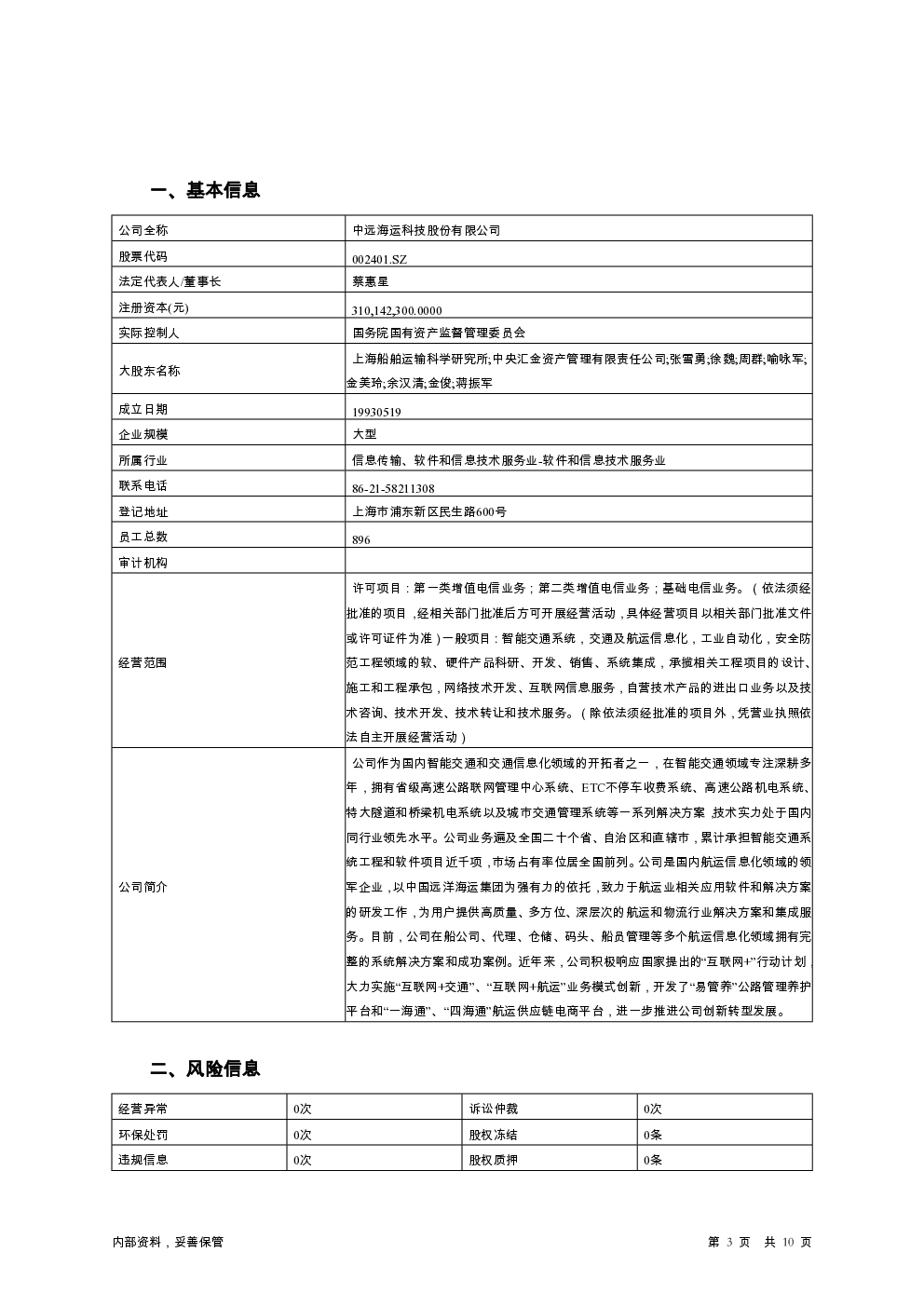 预览图-3