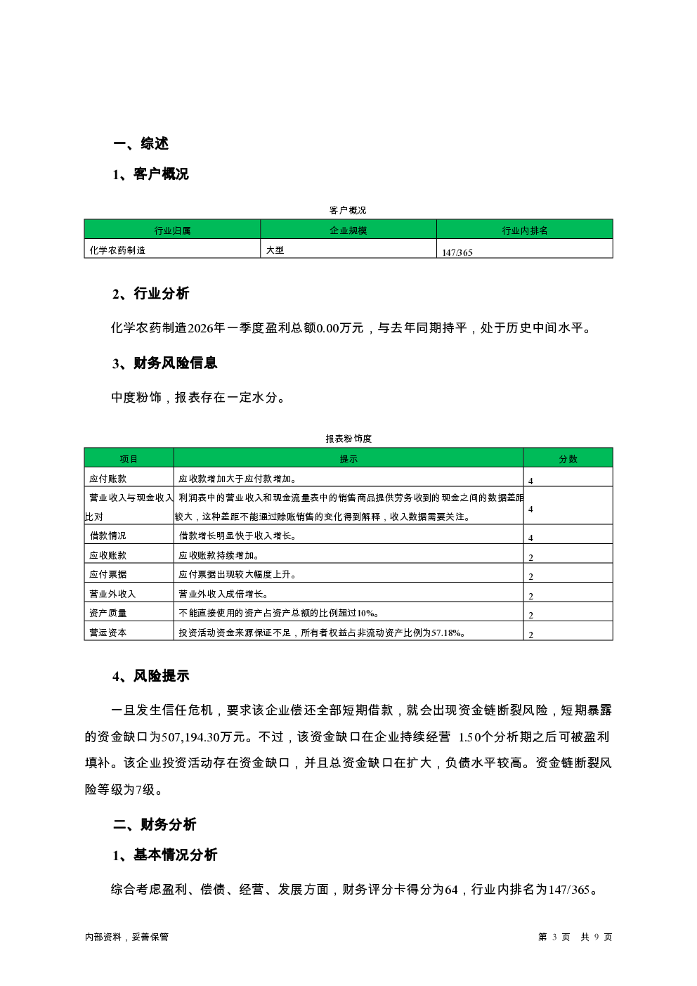 预览图-3