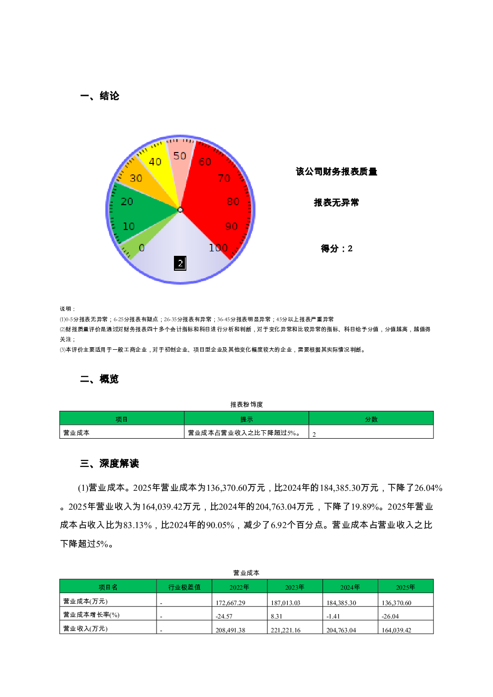 预览图-2