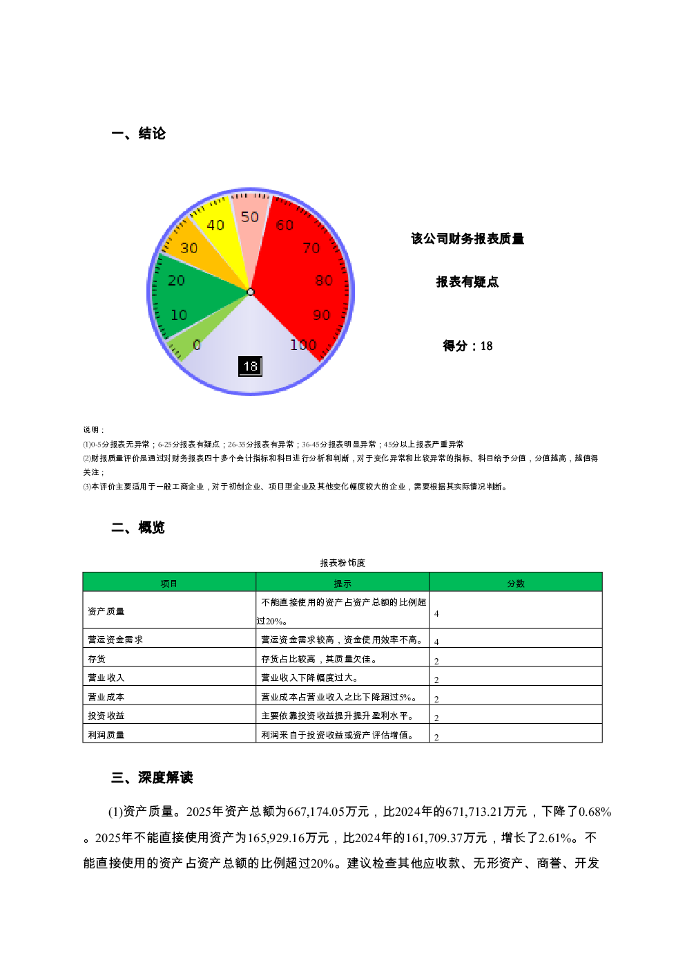 预览图-2