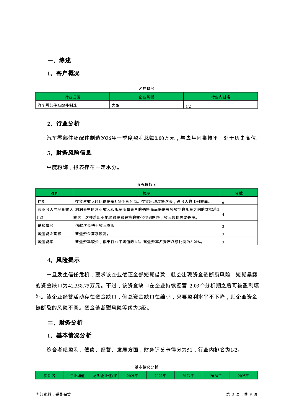 预览图-3
