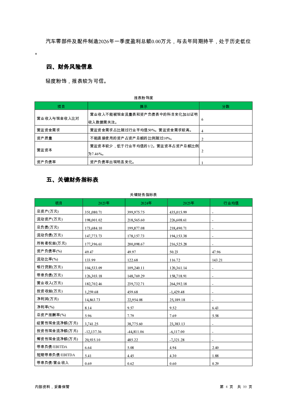 预览图-4