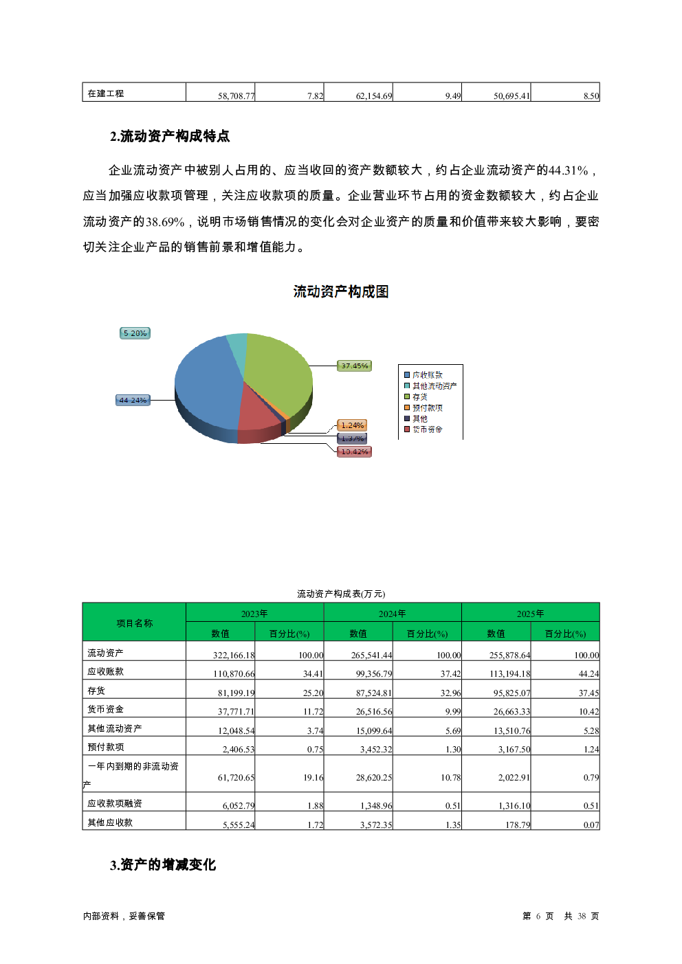 预览图-6