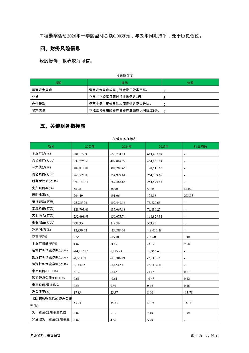 预览图-4