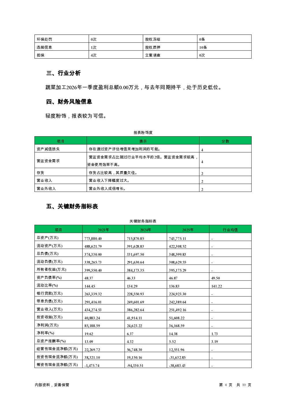 预览图-4