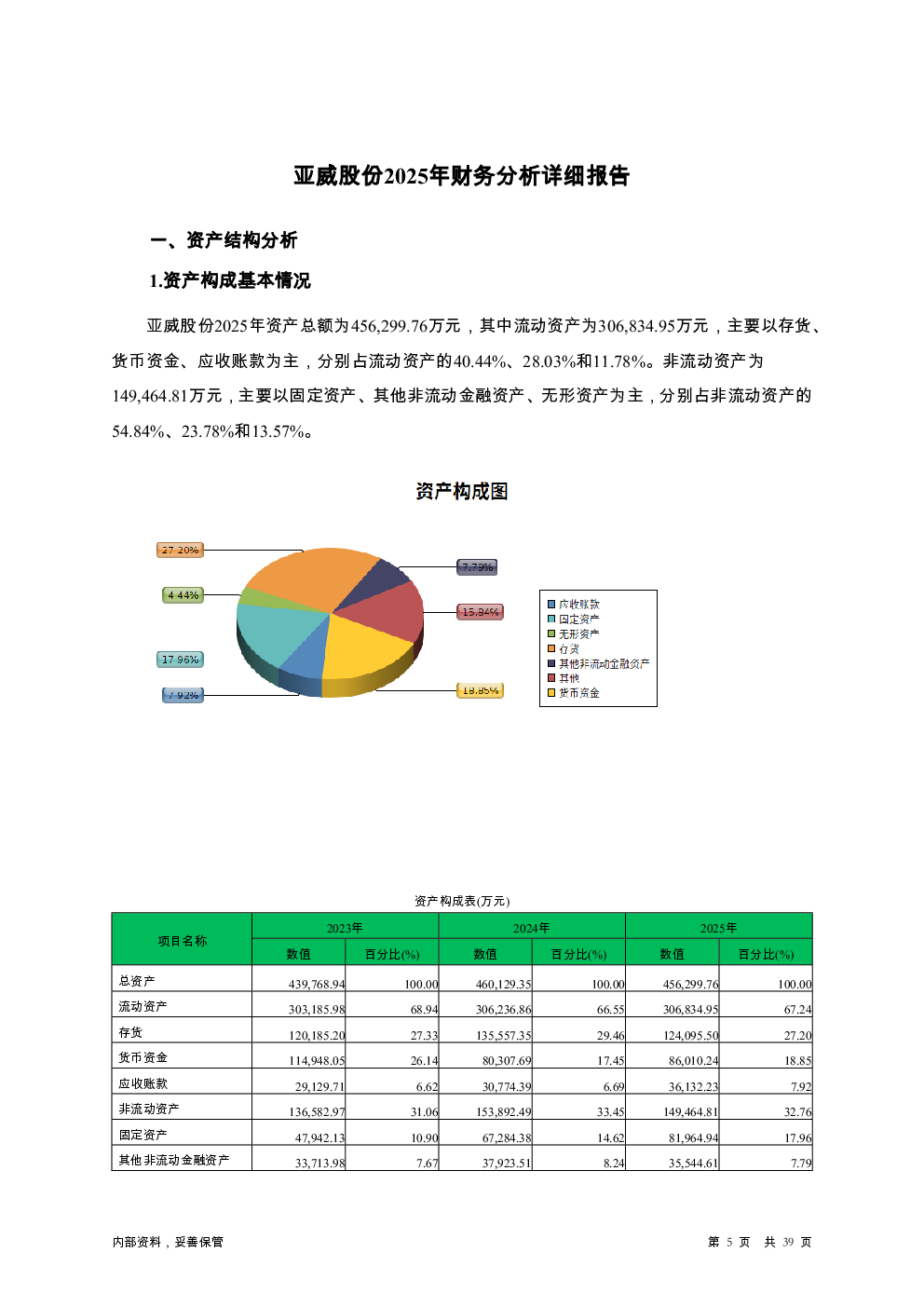 预览图-5