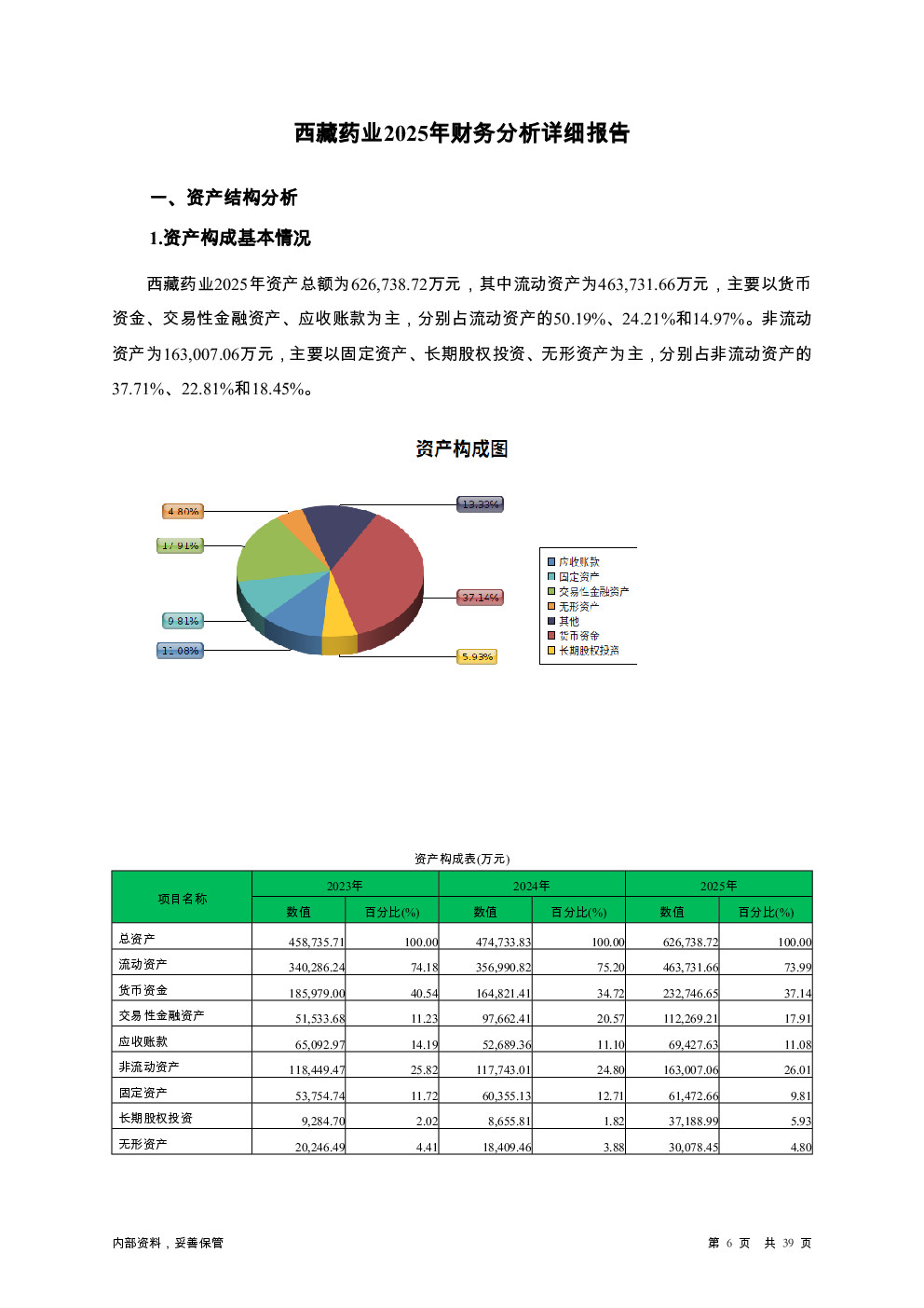 预览图-6