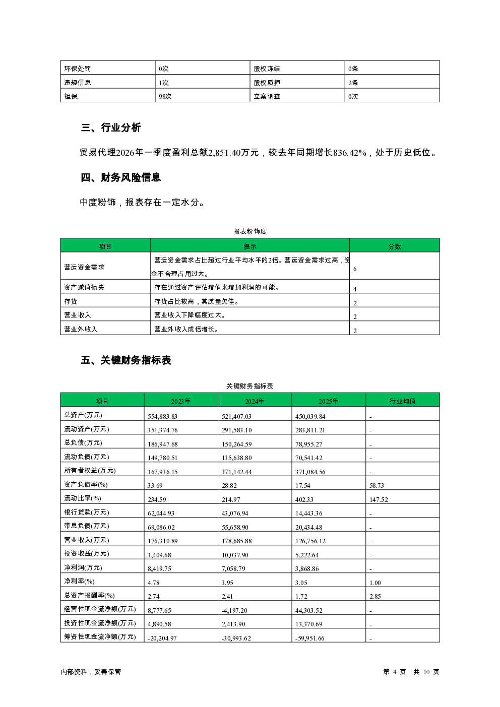预览图-4