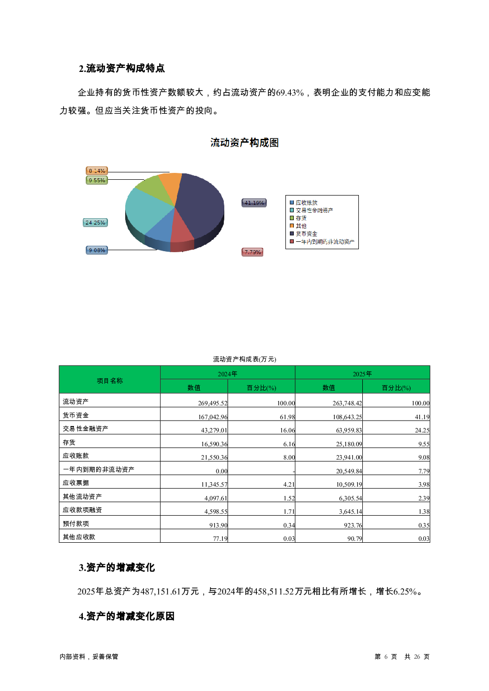 预览图-6