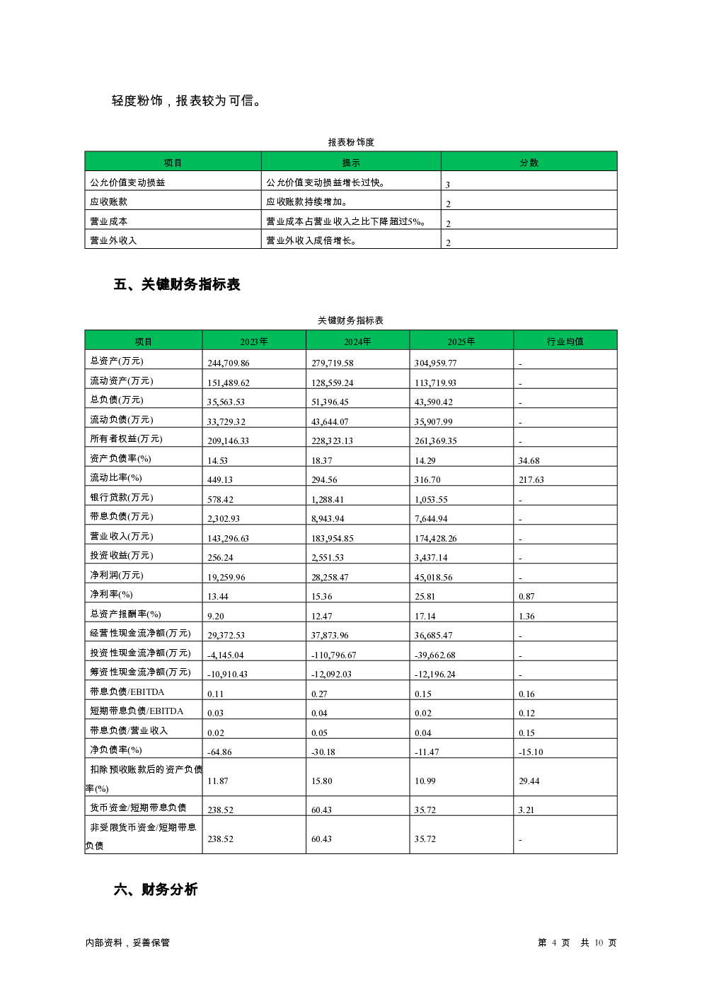 预览图-4