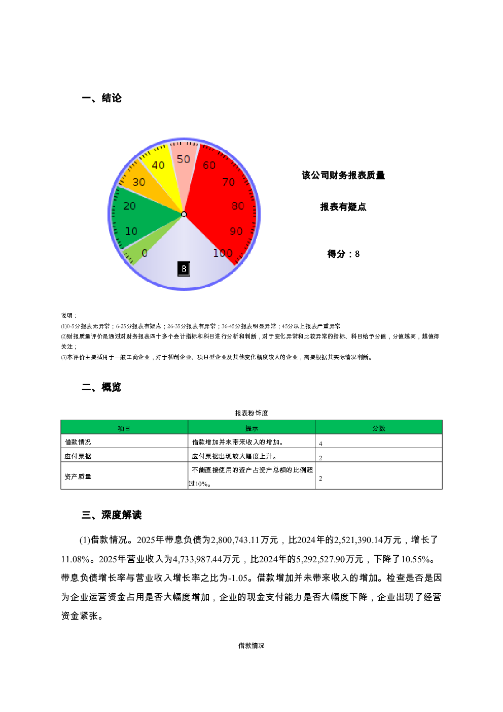 预览图-2